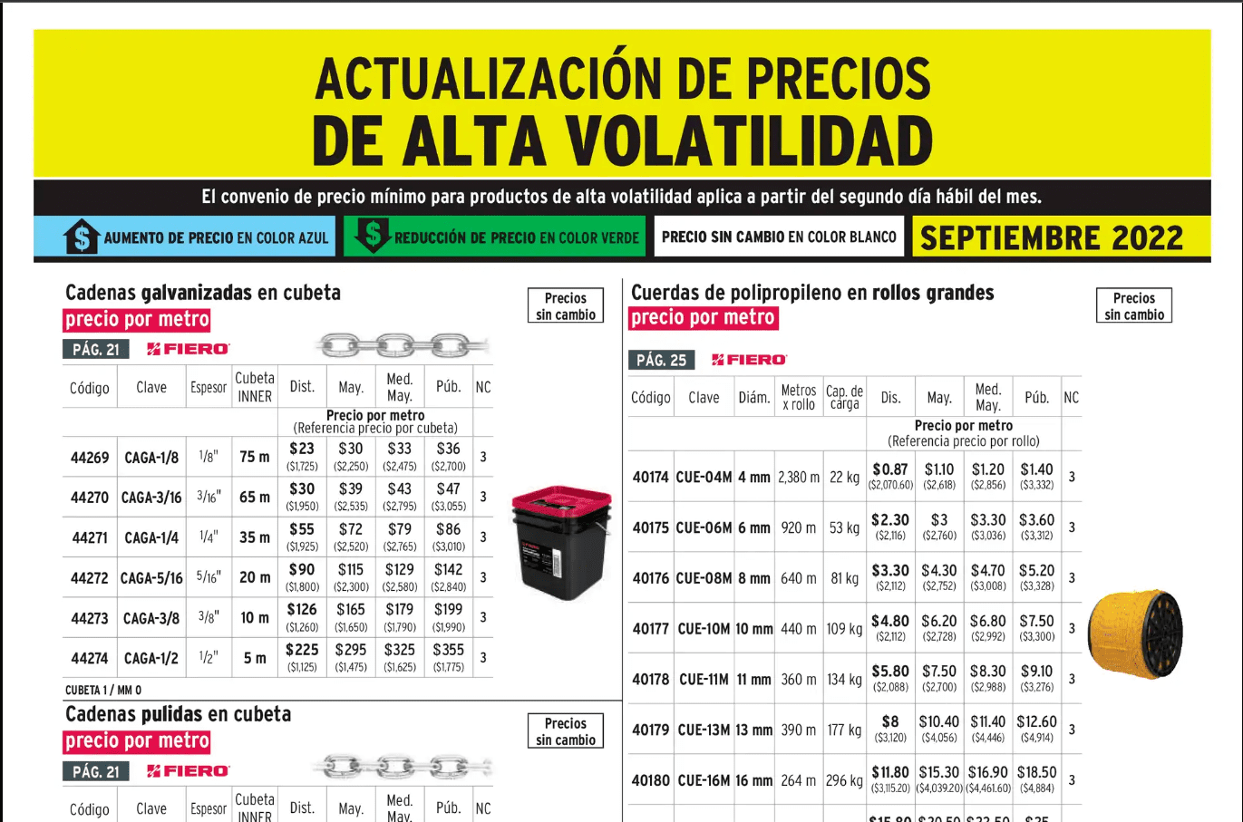 Catálogo Truper 2023 en formato Excel ACTUALIZADO.